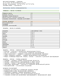 ChartAnalyzer. AromaAnalyzer of charts. Summary report on the work of the Aroma Analyzer