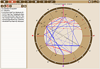 MedicalPoint. Selection of astrological tools