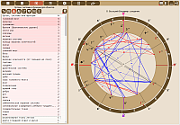 MedicalPoint. Organs, systems and functions of objects. Aggregation of records