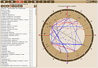 MedicalPoint. Diseases and conditions for objects