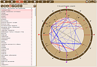 MedicalPoint. Diseases and conditions for objects. Record aggregation