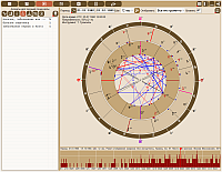 MedicalPoint. Aspects for the current point. Aggregation of information