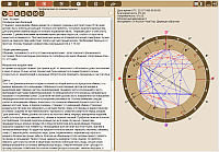 MedicalPoint. Prevention by zodiac sign