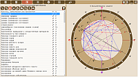 MedicalPoint. Disease Prevention - Aromatherapy. Diseases and conditions for objects