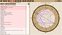 MedicalPoint. Disease Prevention - Aromatherapy. Diseases and conditions for objects. Aggregation of information