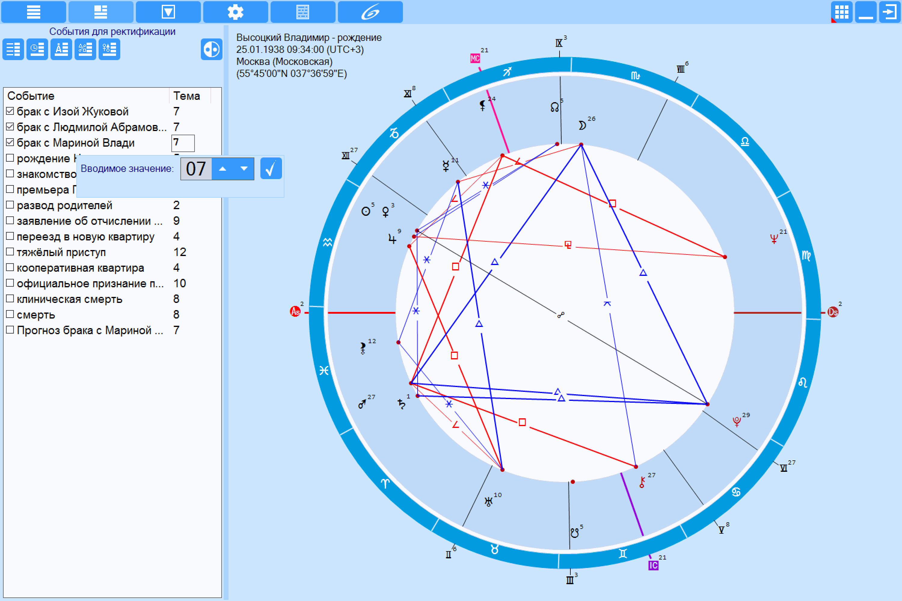 Natal Chart Rectification Online