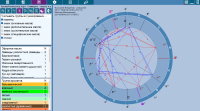 ChartAnalyzer: Time Tunnel. Module launch
